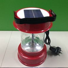 Solar Application